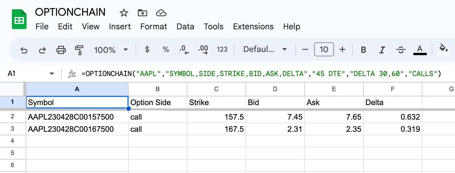 Google Sheets with =OPTIONCHAIN("AAPL","SYMBOL,SIDE,STRIKE,BID,ASK,DELTA","45 DTE","DELTA 30,60","CALLS") in cell A1, returning just two contracts — the 157.5 call at delta 0.632 and the 167.5 call at delta 0.319