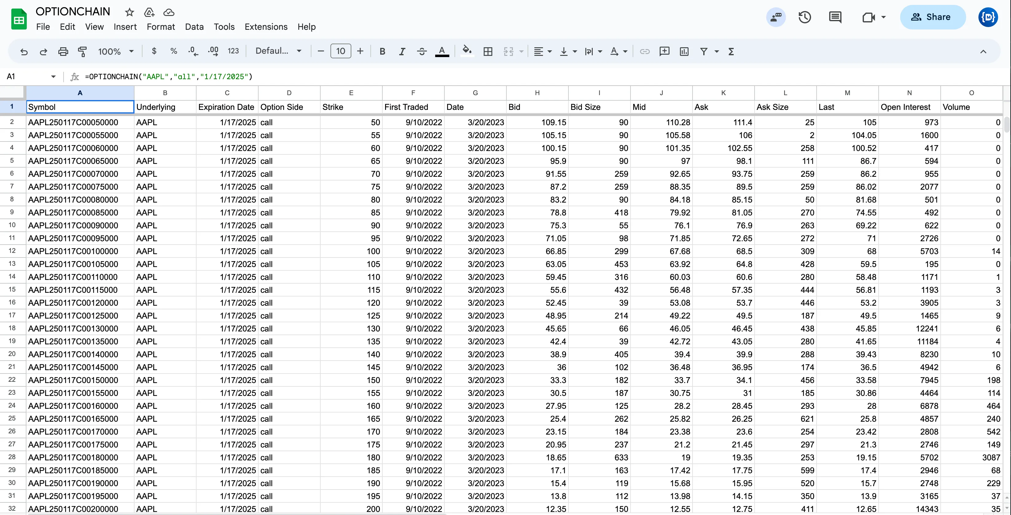 Google Sheets with =OPTIONCHAIN("AAPL","all","1/17/2025") in cell A1, returning the full January 2025 call chain — symbol, underlying, expiration, side, strike, first traded, date, bid, bid size, mid, ask, ask size, last, open interest and volume — beginning at the $50 strike with a bid of 109.15