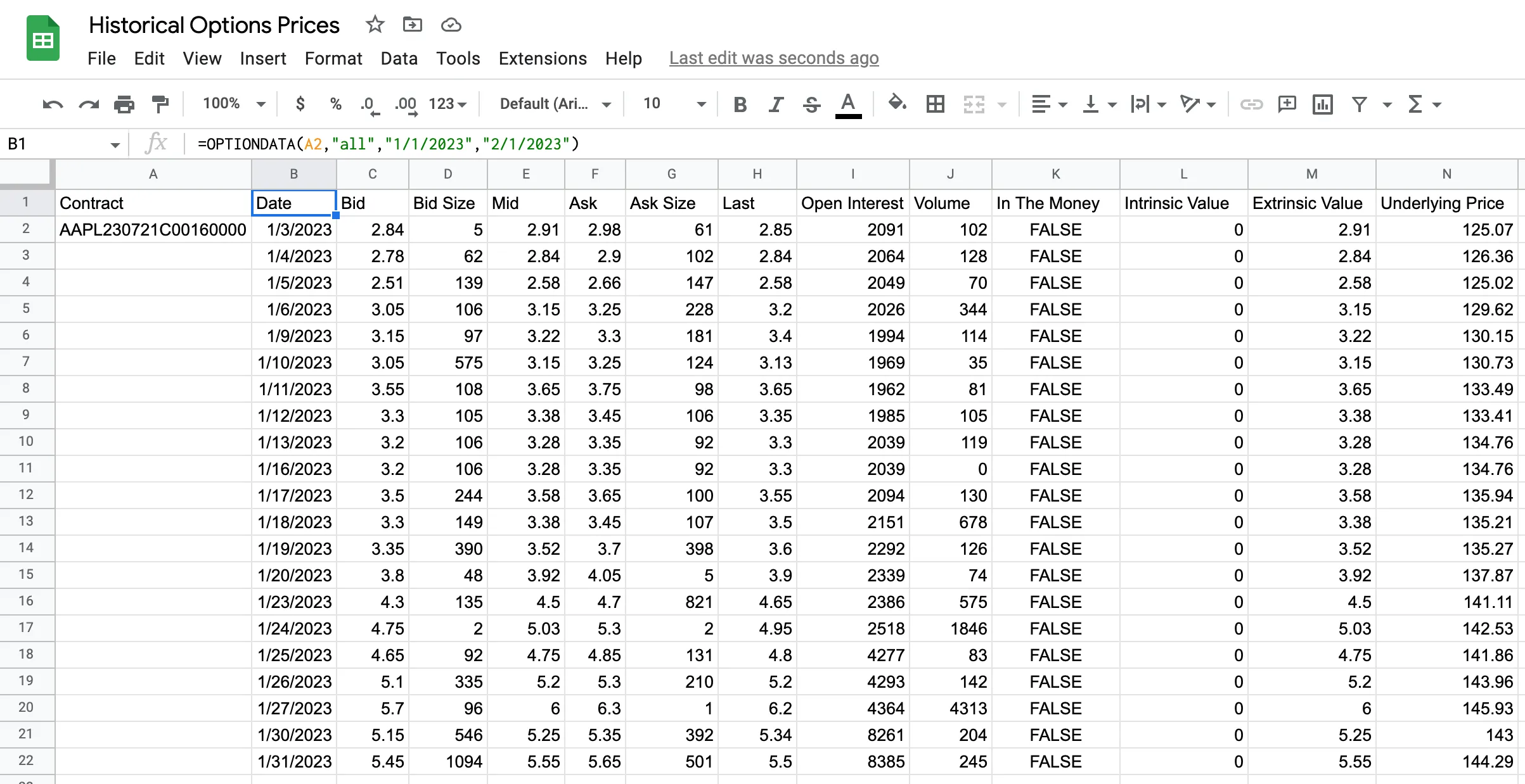 Google Sheets with =OPTIONDATA(A2,"all","1/1/2023","2/1/2023") in cell B1, returning a row per trading day for AAPL230721C00160000 across January 2023 with thirteen columns — date, bid, bid size, mid, ask, ask size, last, open interest, volume, in the money, intrinsic value, extrinsic value and underlying price. The first row reads 1/3/2023, bid 2.84, mid 2.91, ask 2.98, open interest 2091 and underlying 125.07