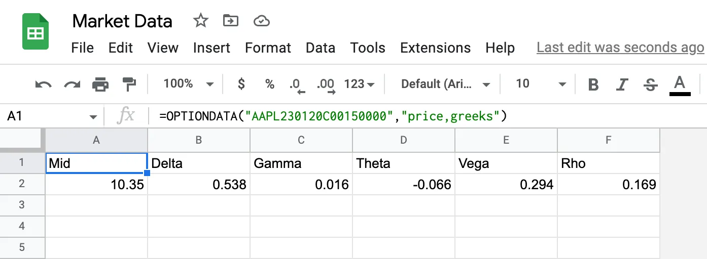 Google Sheets with =OPTIONDATA("AAPL230120C00150000","price,greeks") in cell A1, returning Mid 10.35, Delta 0.538, Gamma 0.016, Theta -0.066, Vega 0.294 and Rho 0.169 across row 2