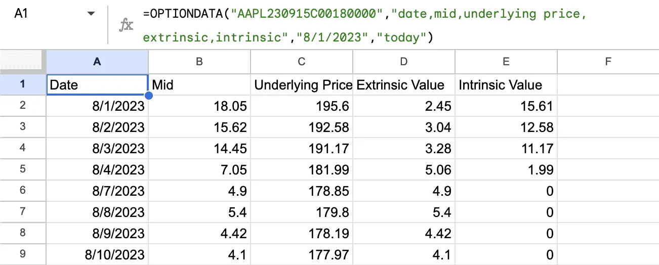 OPTIONDATA with relative dates for automatic updating