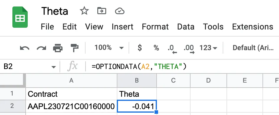 Google Sheets titled Theta with =OPTIONDATA(A2,"THETA") in the formula bar for cell B2, and a Contract/Theta table whose row 2 reads AAPL230721C00160000 and -0.041